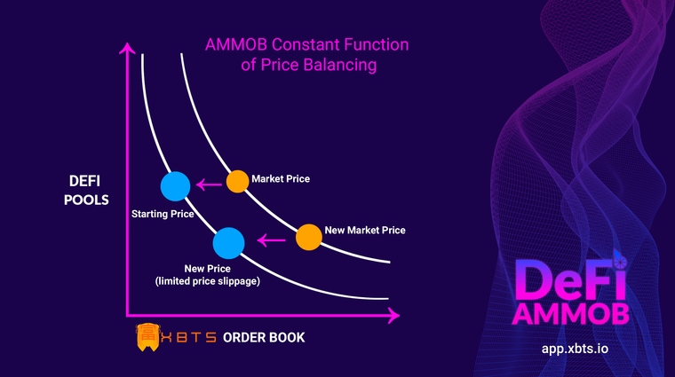 defi_ammob_price (1).png