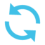:arrows_counterclockwise: π