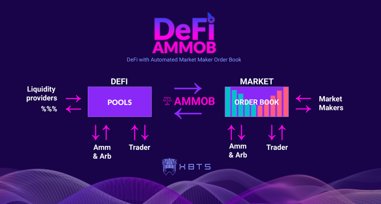 defI_ammob_market_.png
