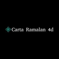 cartaramalandd